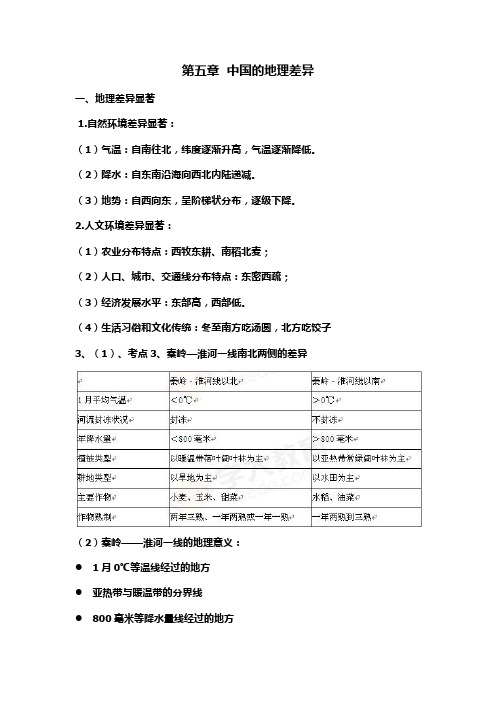 人教版8年级初一下册思维导图快速记忆教学课件第5章中国的地理差异