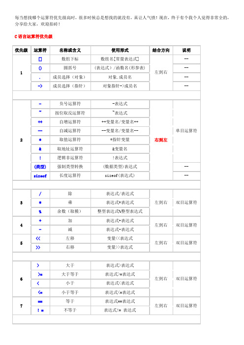 C语言运算符优先级