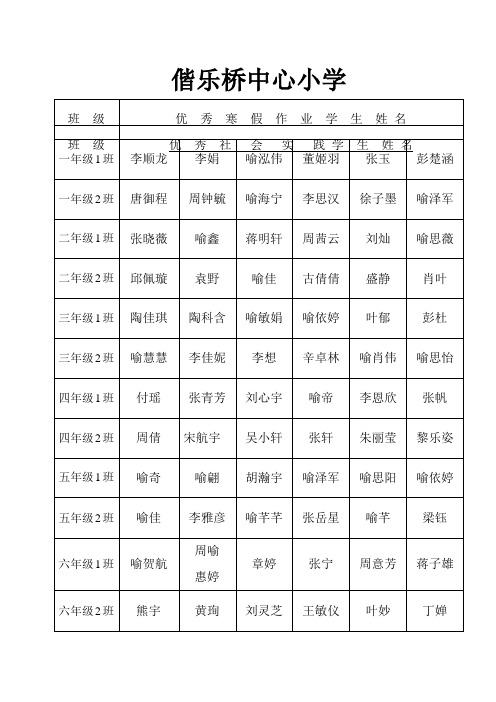 优秀寒假作业评优表