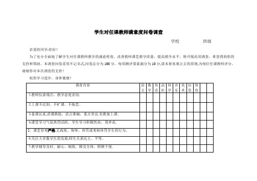 学生对教师满意度调查表