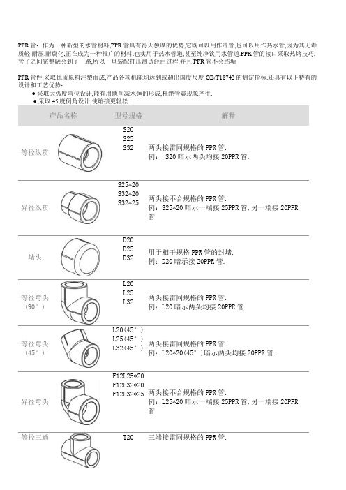 PPR管配件(名称型号规格)