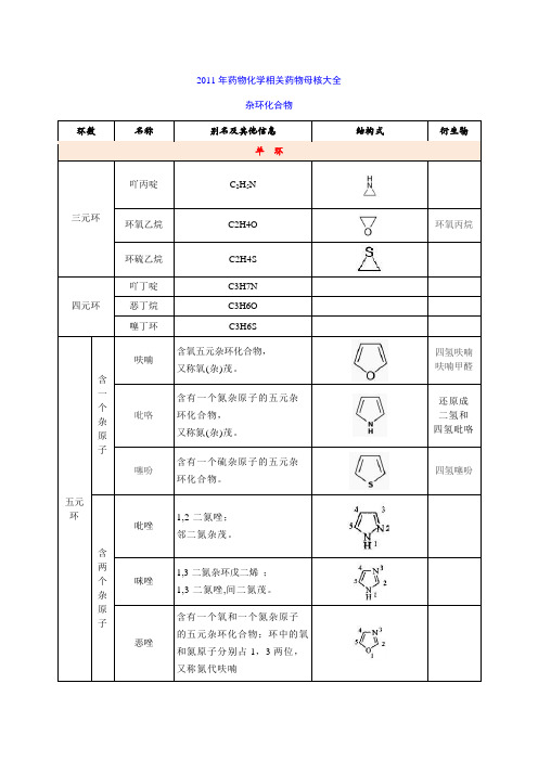 2011年药物化学母核大全