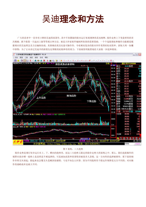 吴迪最新的炒股理念和方法