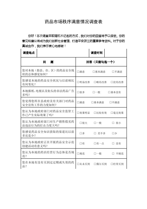 药品市场秩序满意情况调查表