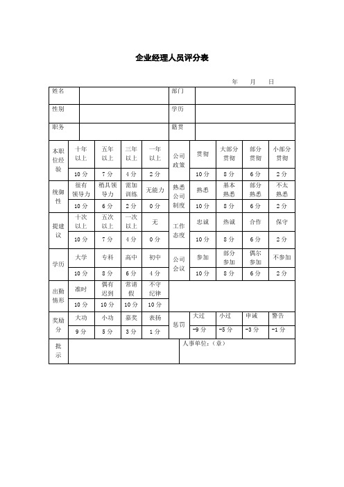 企业经理人员评分表