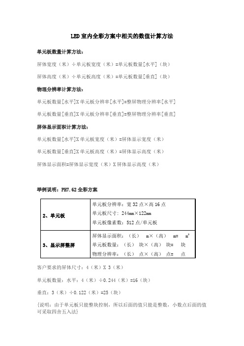 LED室内全彩方案中相关的数值计算方法