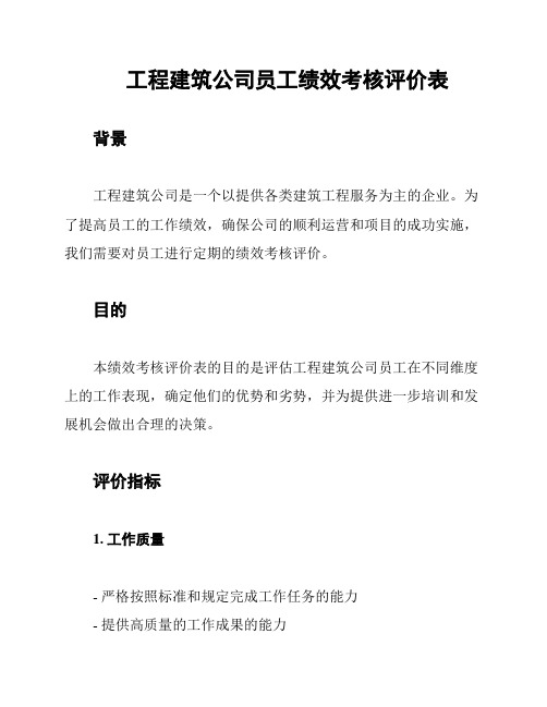 工程建筑公司员工绩效考核评价表