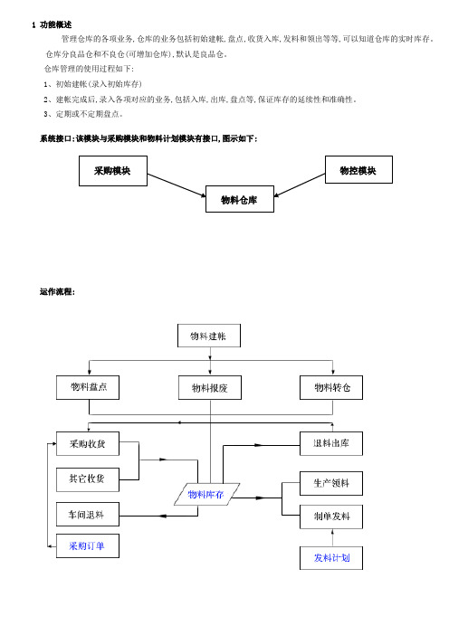 物料仓库-ERP作业指导书