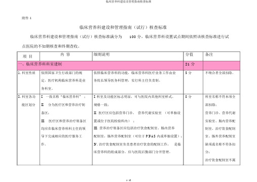 临床营养科建设及管理指南考核标准