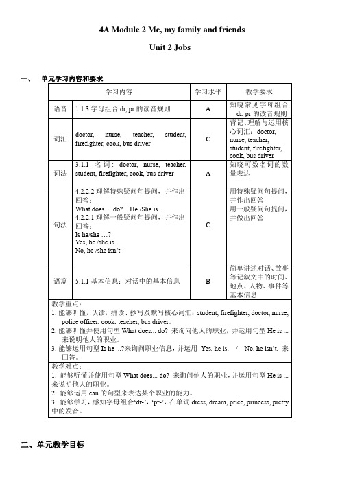 Module2Unit2Jobs(教案)牛津上海版(试用本)英语四年级上册