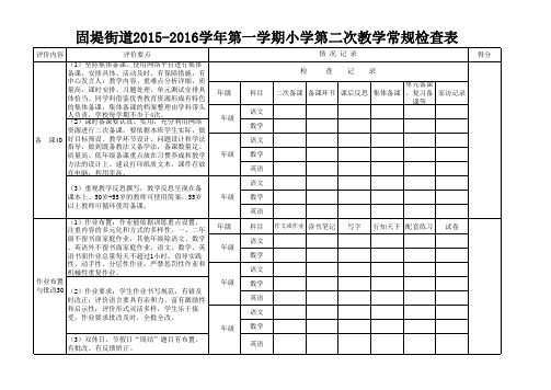 小学业务检查记录表