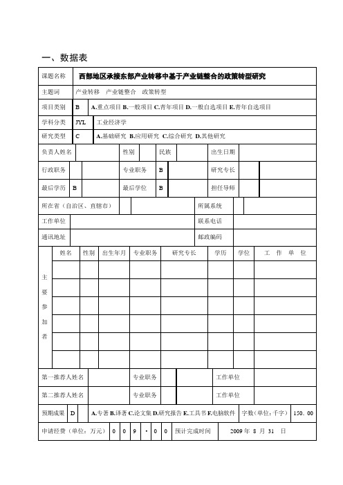 国家社科基金项目申请书