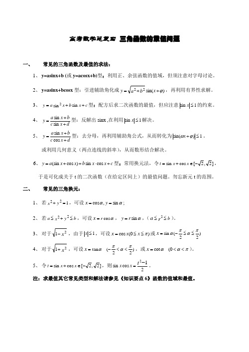 高考数学总复习 三角函数的最值问题