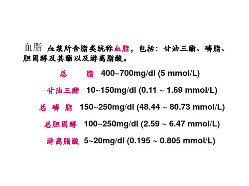 血脂与动脉粥样硬化