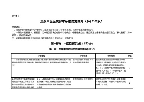 三级中医医院评审标准实施细则