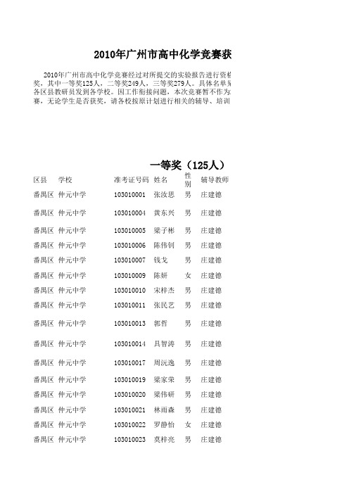 2010年广州市高中化学竞赛获奖名单(公布)