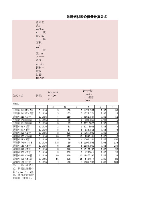 常用钢材理论质量计算