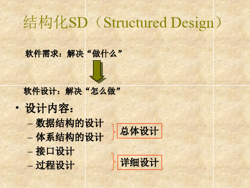 软件工程第六章详细设计学生课件(完)