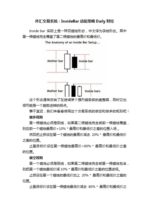 外汇交易系统：InsideBar动能策略Daily财经