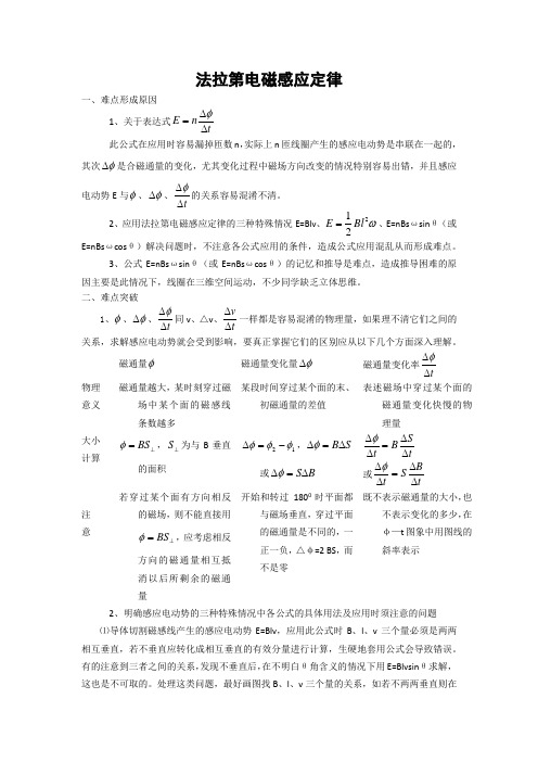 高中物理重难点解析：法拉第电磁感应定律