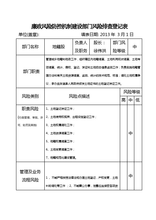 廉政风险防控机制建设部门风险排查登记表地籍