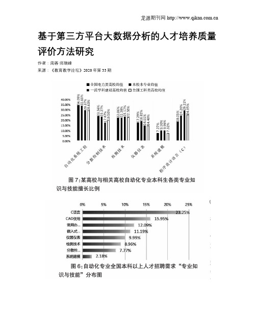 基于第三方平台大数据分析的人才培养质量评价方法研究