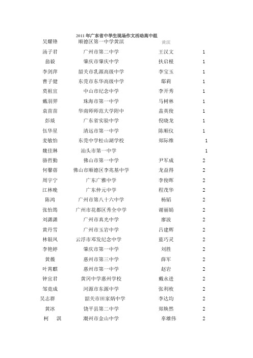 2011年广东省中学生现场作文活动高中组获奖结果