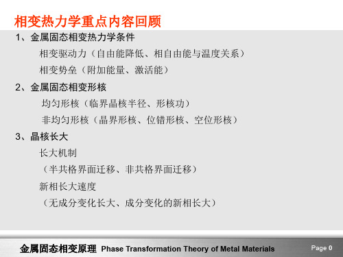 金属固态相变原理PhaseTransformationTheoryofMetalMaterials