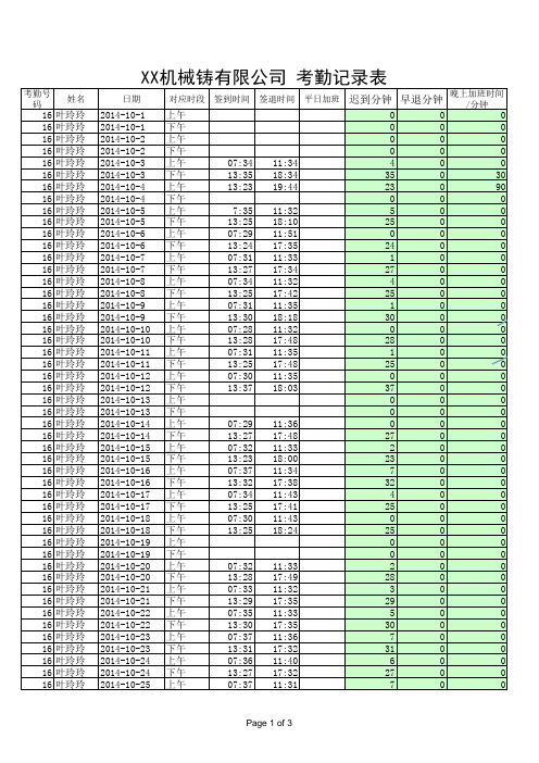 模拟考勤自动计算表,自动算出：迟到时间,早退时间,加班时间!