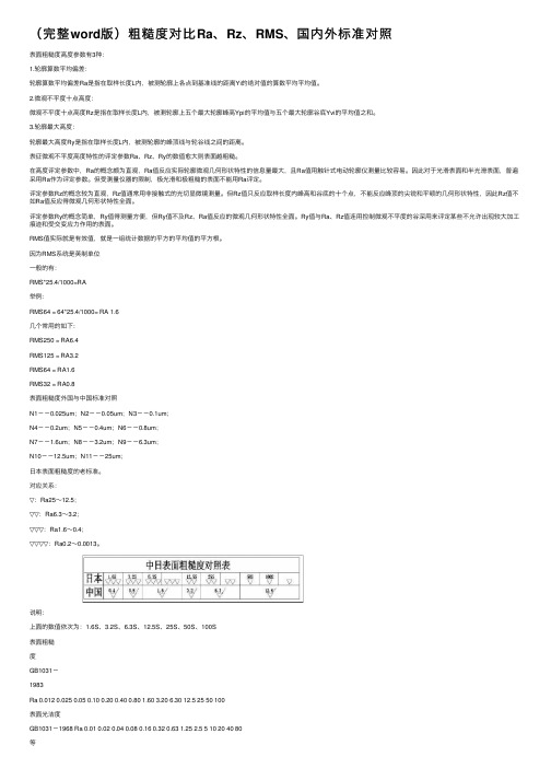 （完整word版）粗糙度对比Ra、Rz、RMS、国内外标准对照