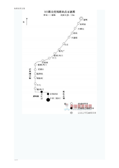 最全最新 鲅鱼圈公交线路与时刻表