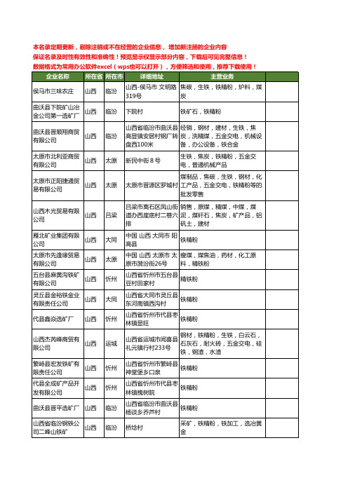 新版山西省铁精粉工商企业公司商家名录名单联系方式大全241家