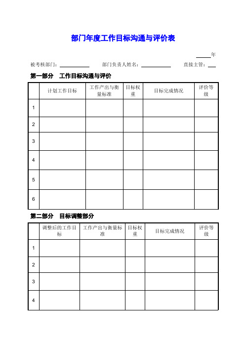 部门工作目标沟通与评价表