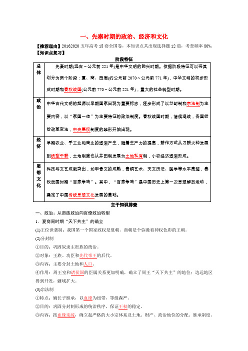 (近5年全国卷)2021高考历史选择题13个高频考点一先秦时期的政治经济和文化(含解析)