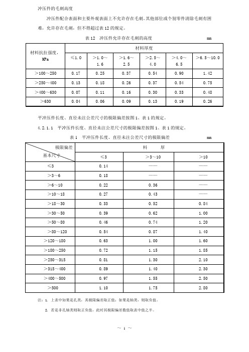 冲压件的毛刺高度