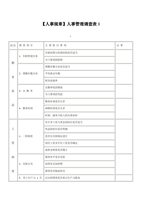 【人事规章】人事管理调查表1