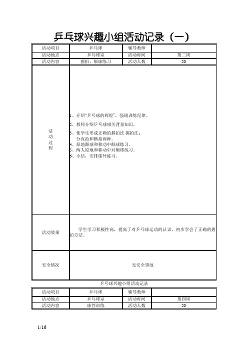 乒乓球兴趣小组活动记录