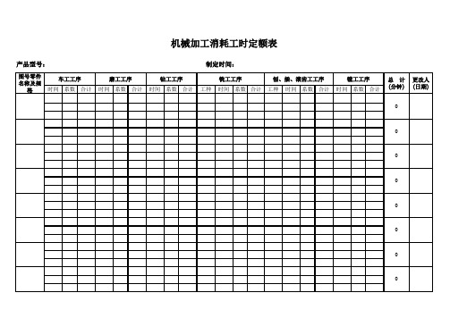 机械加工消耗工时定额表