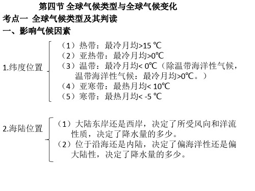 全球气候类型与全球气候变化