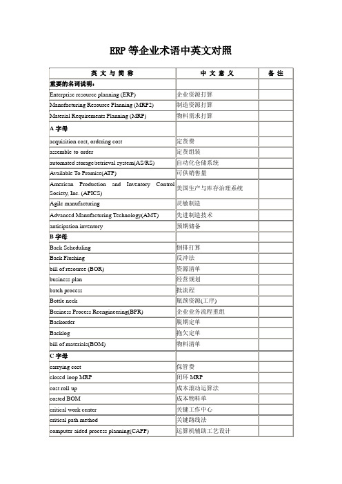 ERP等企业术语中英文对照