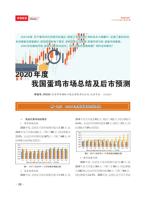 2020年度我国蛋鸡市场总结及后市预测