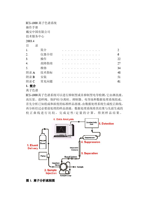 戴安ICS-1000离子色谱系统操作手册