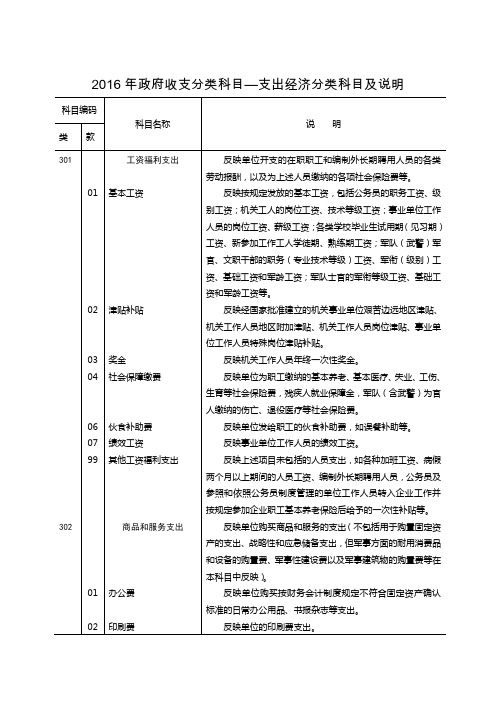 支出经济分类目2016年