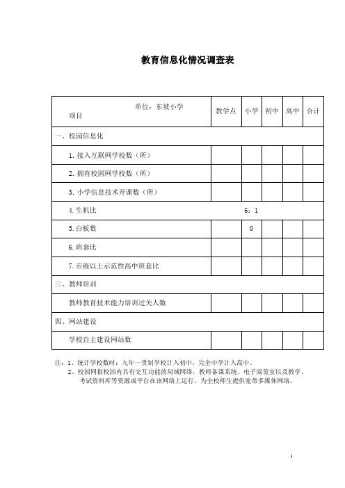 教育信息化情况调查表