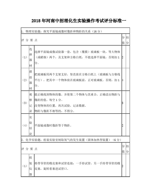 2018年河南省中招理化生实验考试试卷评分标准(12套)