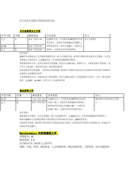 英国专升硕