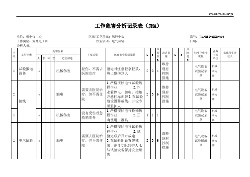 工作危害分析记录表-电气试验