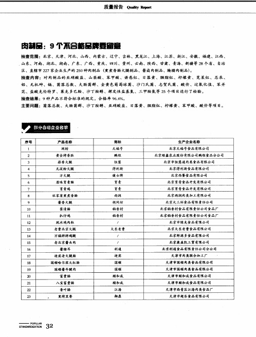 肉制品：9个不合格品牌要留意