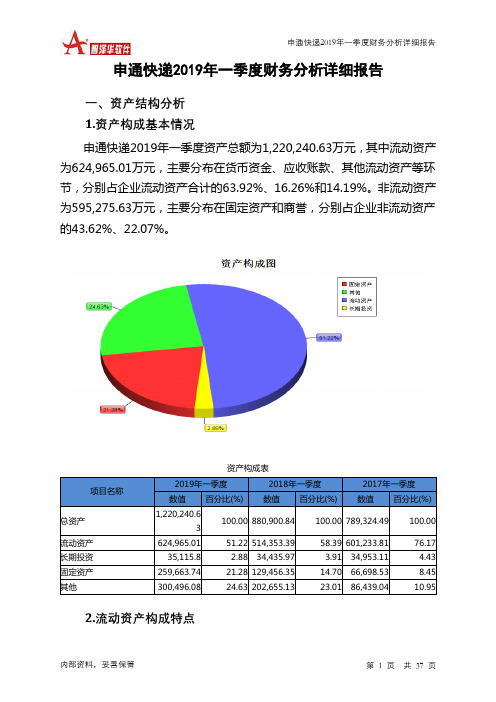 申通快递2019年一季度财务分析详细报告