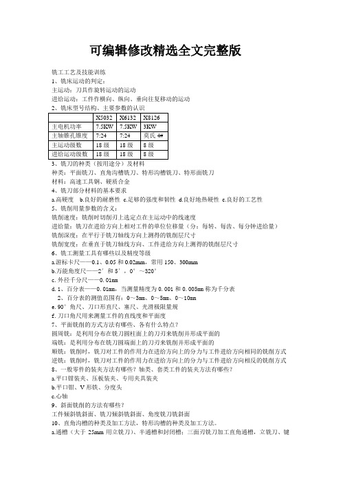 铣工工艺及技能训练精选全文 (2)